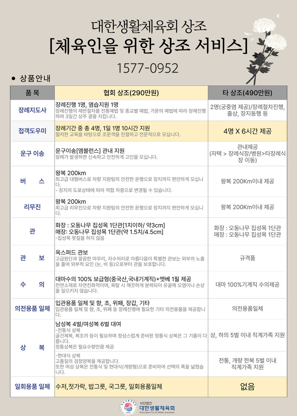 이미지명